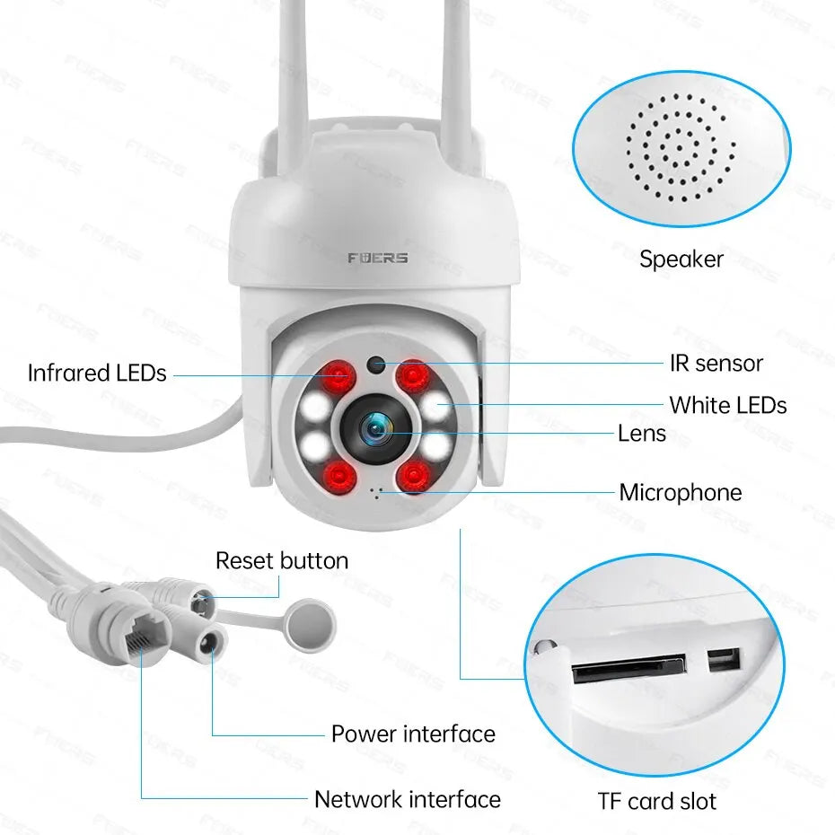 Mini Wireless  Outdoor 3MP 5MP Security Camera