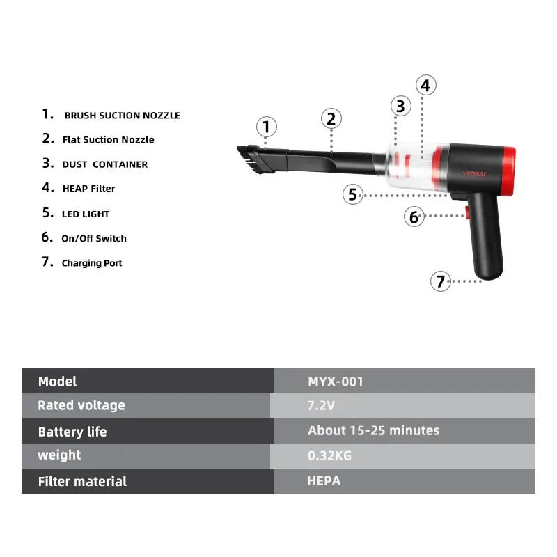 Portable Cordless Vacuum Cleaner