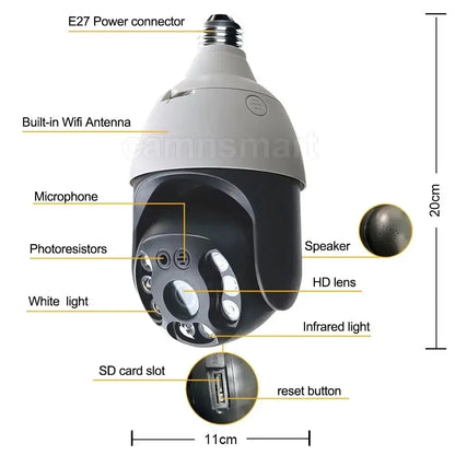 5G 4MP/5MP Alexa Wireless Bulb Camera